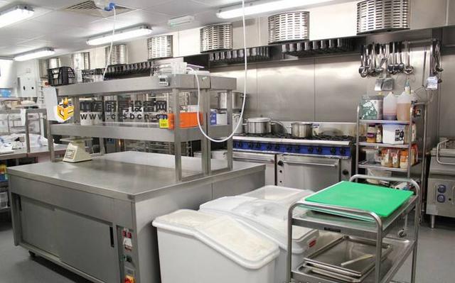 廚房解決方案 你了解嗎？